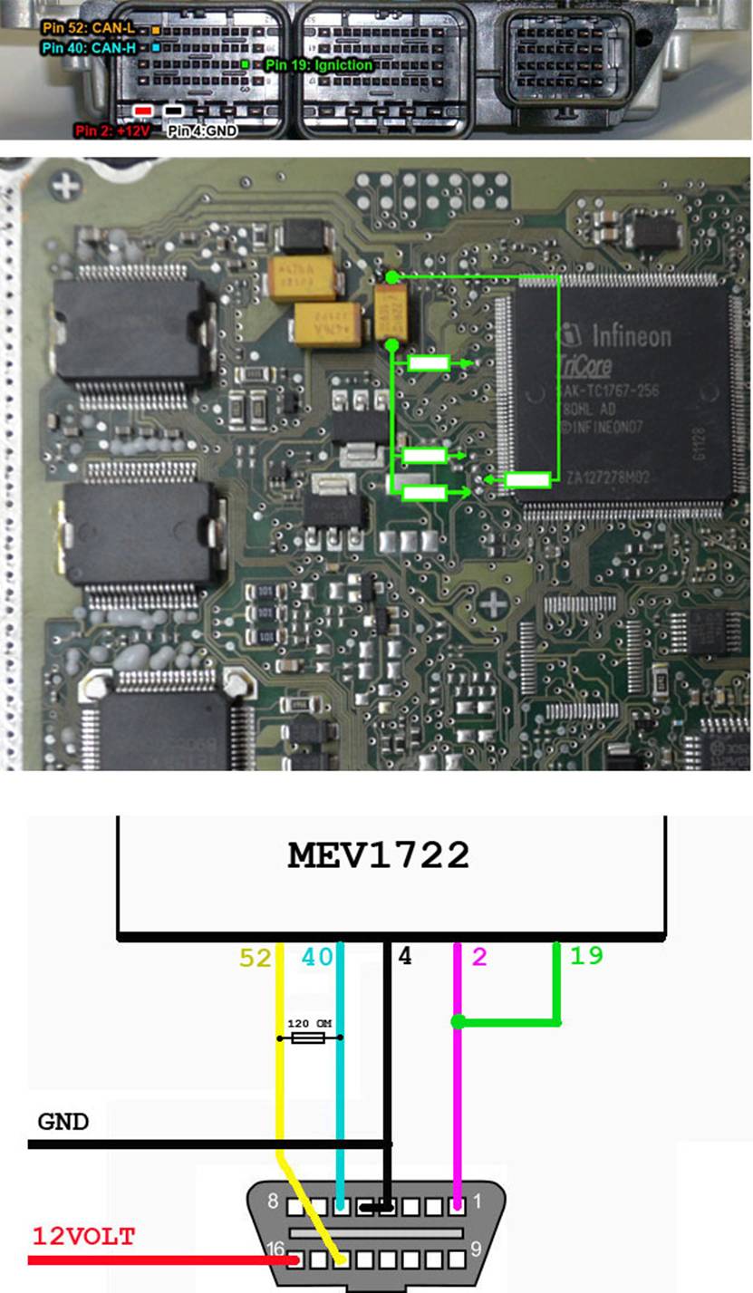 MEV1722